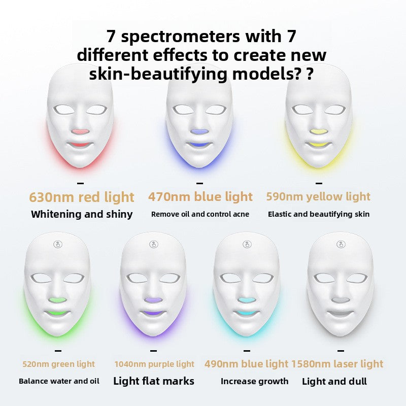 NORDIVORA LED Light Therapy Mask